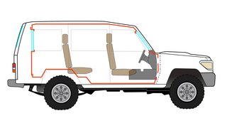 Armouring for vehicles, Cars