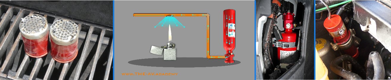 Fire suppression Systems for Armoured Vehicles